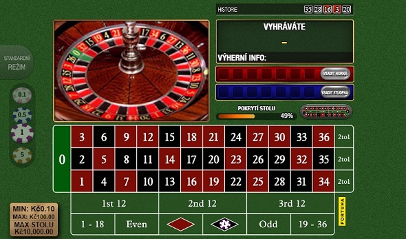 Online Ruleta Deluxe ve Fortuna Casinu