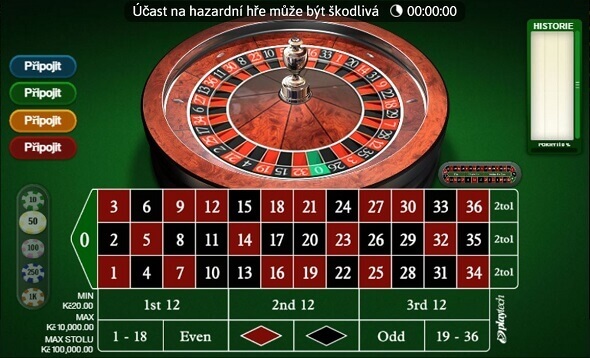 Online Multiplayer ruleta u Fortuny Vegas